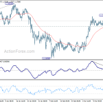 eurchf20180321a1