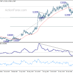 eurchf20180321a2