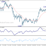 eurchf20180322a1