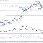 eurchf20180322a2