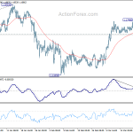 eurchf20180323a1