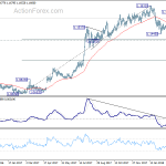 eurchf20180323a2