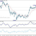 eurchf20180324w1