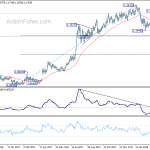 eurchf20180324w2