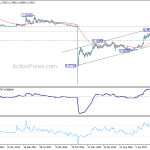 eurchf20180324w3