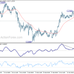 eurchf20180326a1