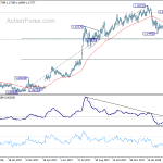 eurchf20180326a2