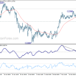 eurchf20180327a1