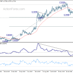 eurchf20180327a2