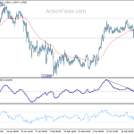 eurchf20180328a1