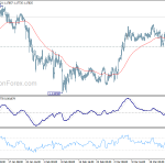 eurchf20180329a1