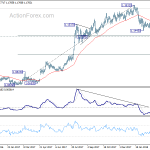 eurchf20180329a2