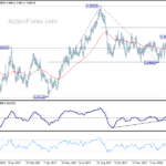 eurgbp20180315a2