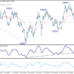 eurgbp20180316a1