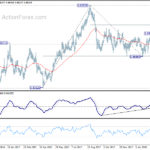 eurgbp20180316a2