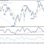 eurgbp20180317w1