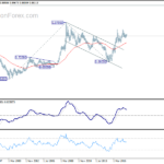 eurgbp20180317w4