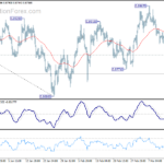 eurgbp20180319b1