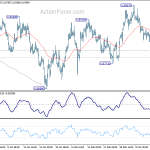 eurgbp20180320a1