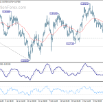 eurgbp20180321a1