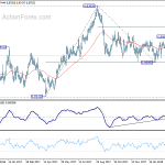 eurgbp20180321a2