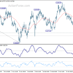 eurgbp20180322a1