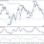 eurgbp20180323a1