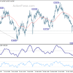 eurgbp20180324w1