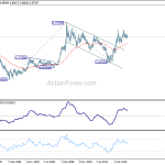 eurgbp20180324w4