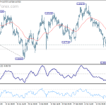 eurgbp20180326a1