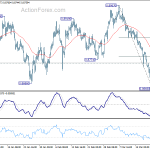 eurgbp20180327a1