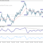 eurgbp20180327a2