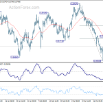 eurgbp20180328a1