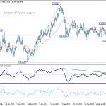 eurgbp20180328a2