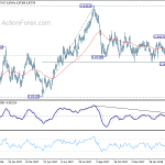 eurgbp20180329a2