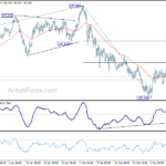 eurjpy20180315a1