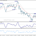 eurjpy20180315b1