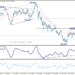 eurjpy20180316a1