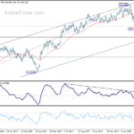 eurjpy20180316a2