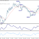 eurjpy20180317w3