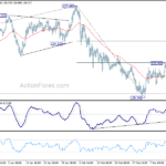 eurjpy20180319a1