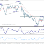 eurjpy20180319b1