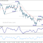 eurjpy20180320a1