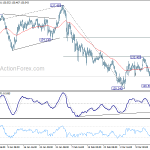 eurjpy20180321a1