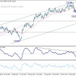 eurjpy20180321a2