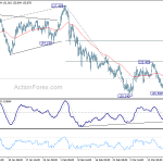 eurjpy20180322a1