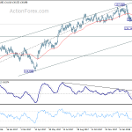 eurjpy20180322a2