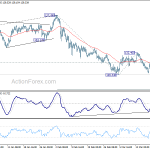 eurjpy20180323a1