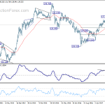 eurjpy20180324w3