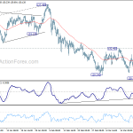 eurjpy20180326a1